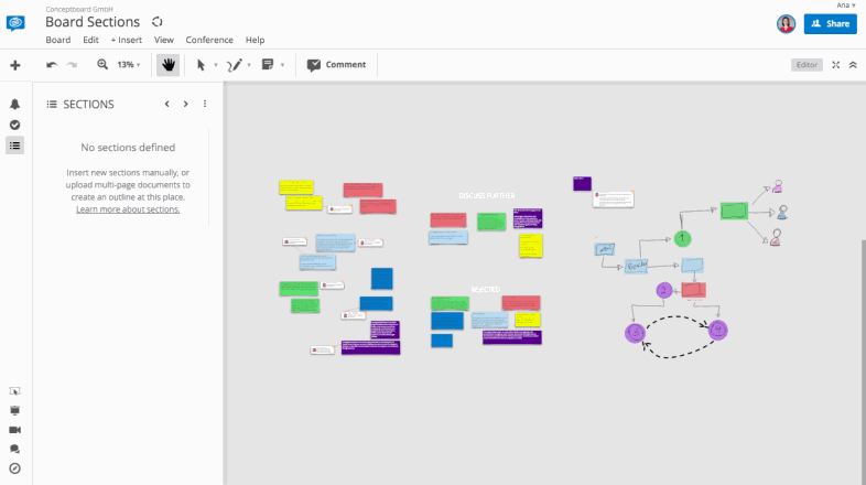 Visual organization in online whiteboards