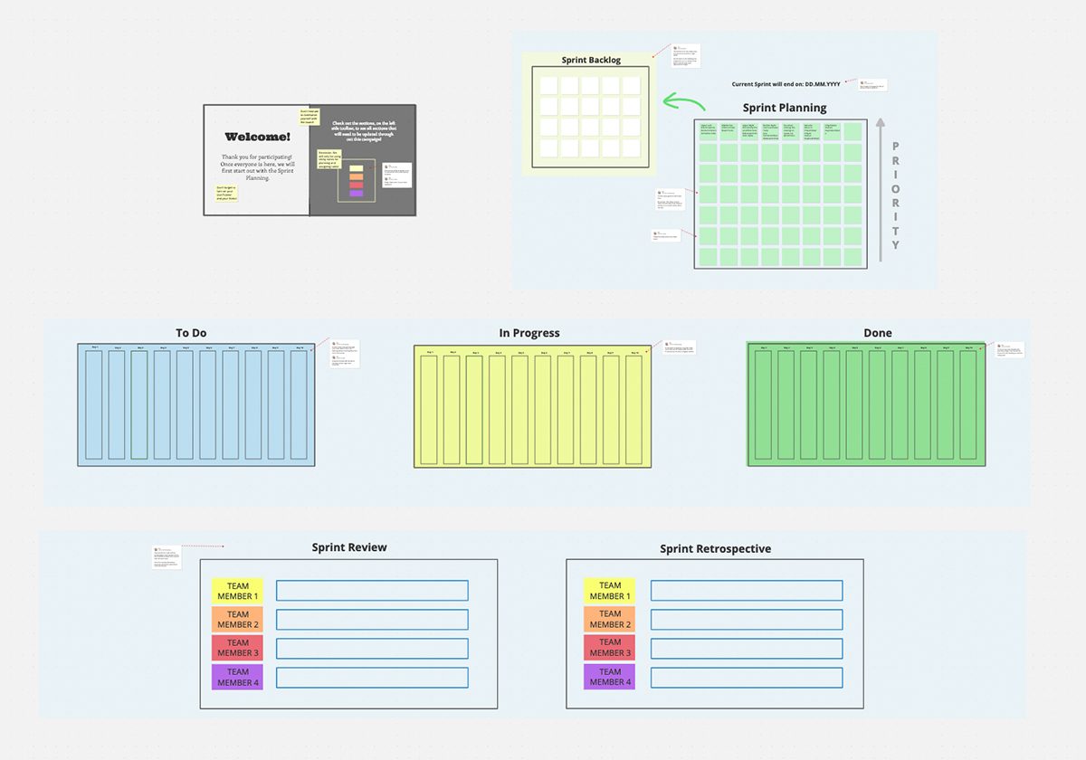 Agile Meeting Template