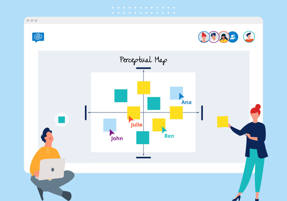 Perceptual Map online template