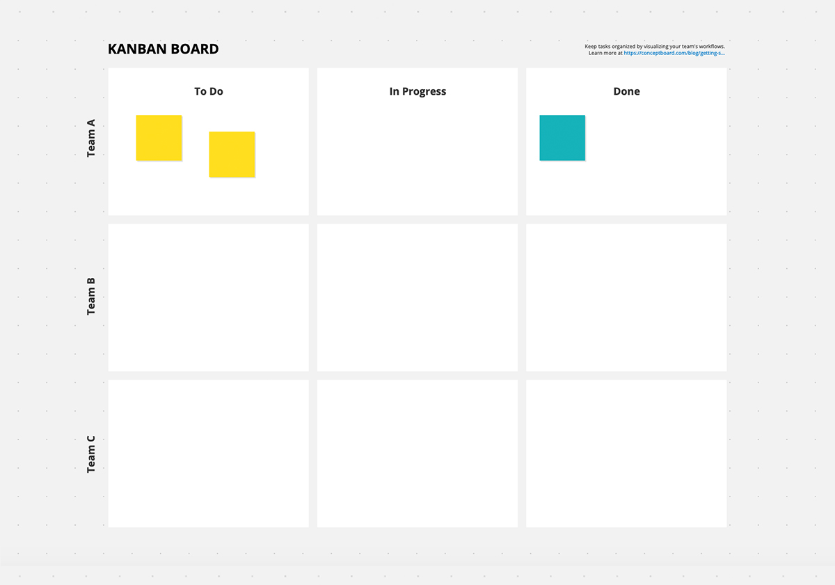 Conceptboard Kanban Board Template