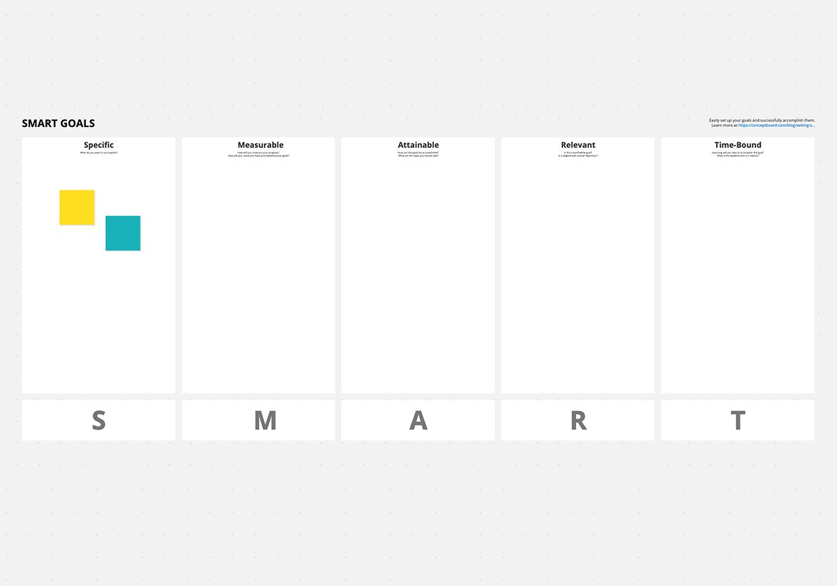 SMART Goals Template