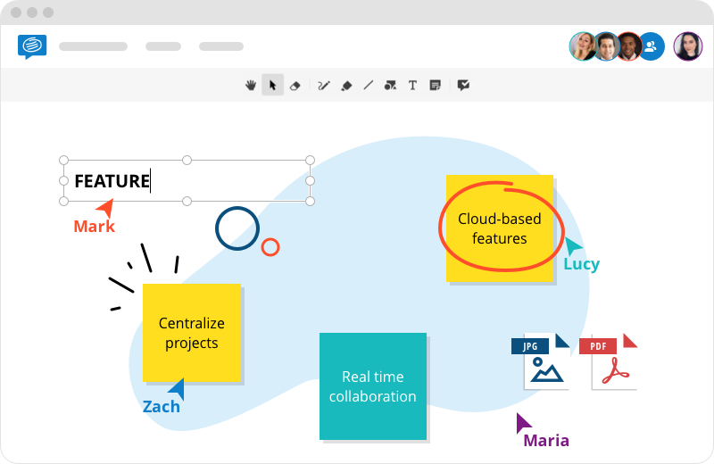 Example go a board representing the Whiteboard's features