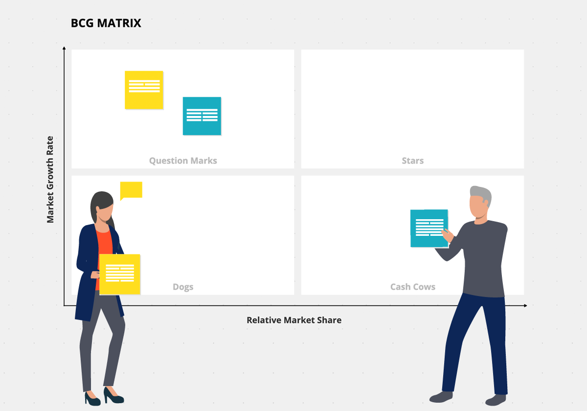 BCG-matrix-template