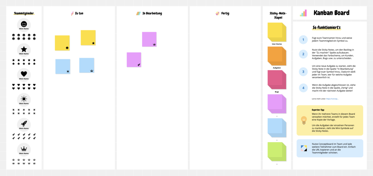 Template Kanban Sprintplanung