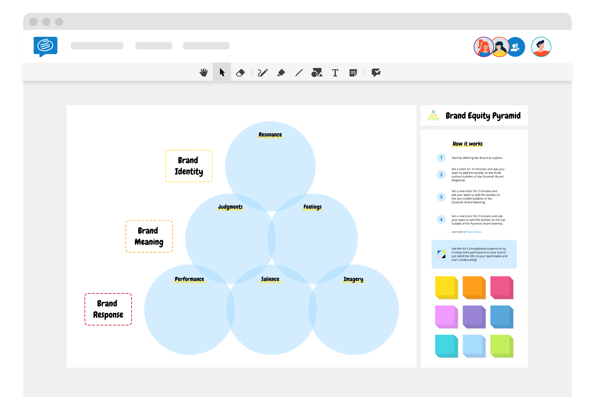 Brand Equity Pyramid Template