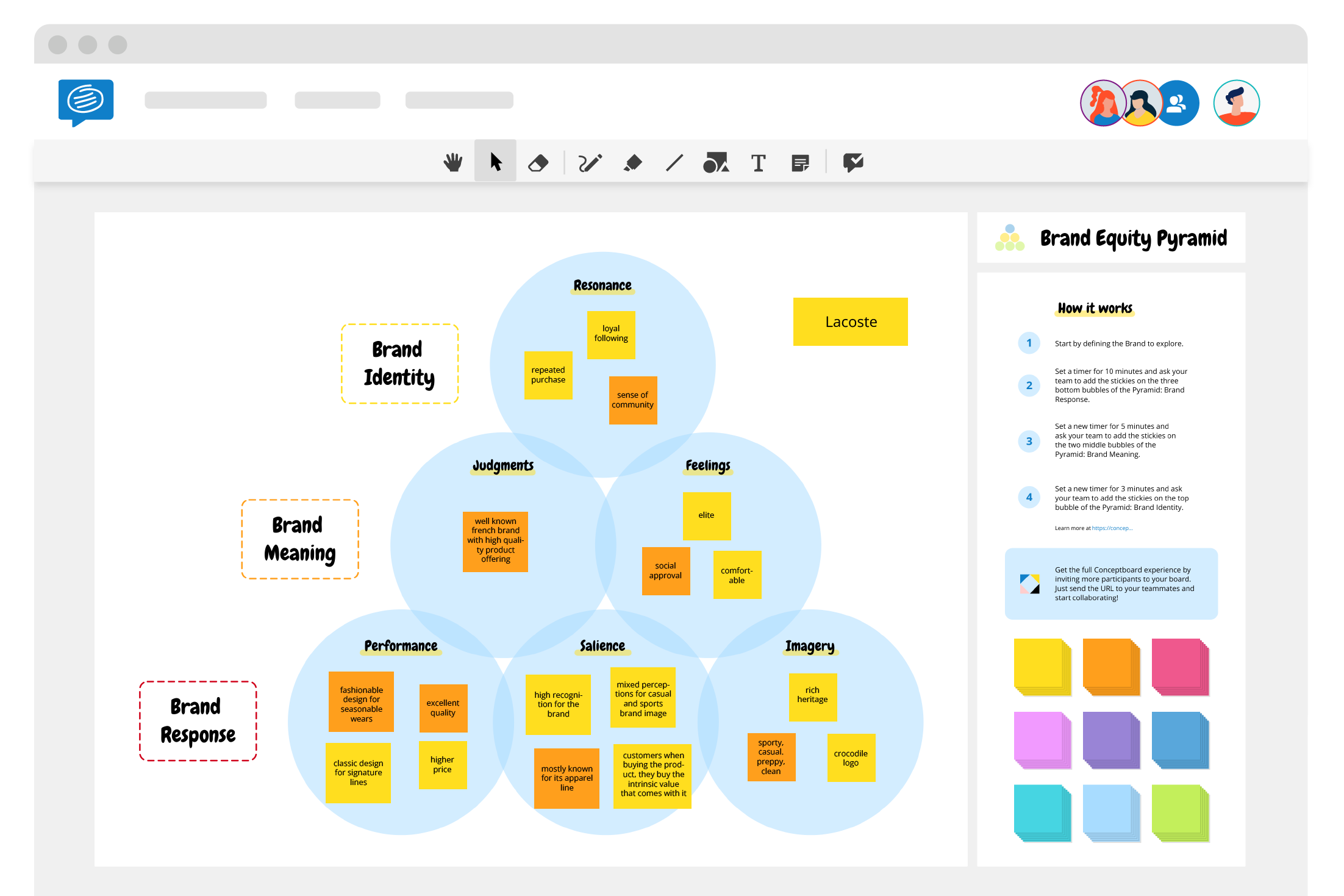 Brand Equity Pyramid Template with Lacoste Example