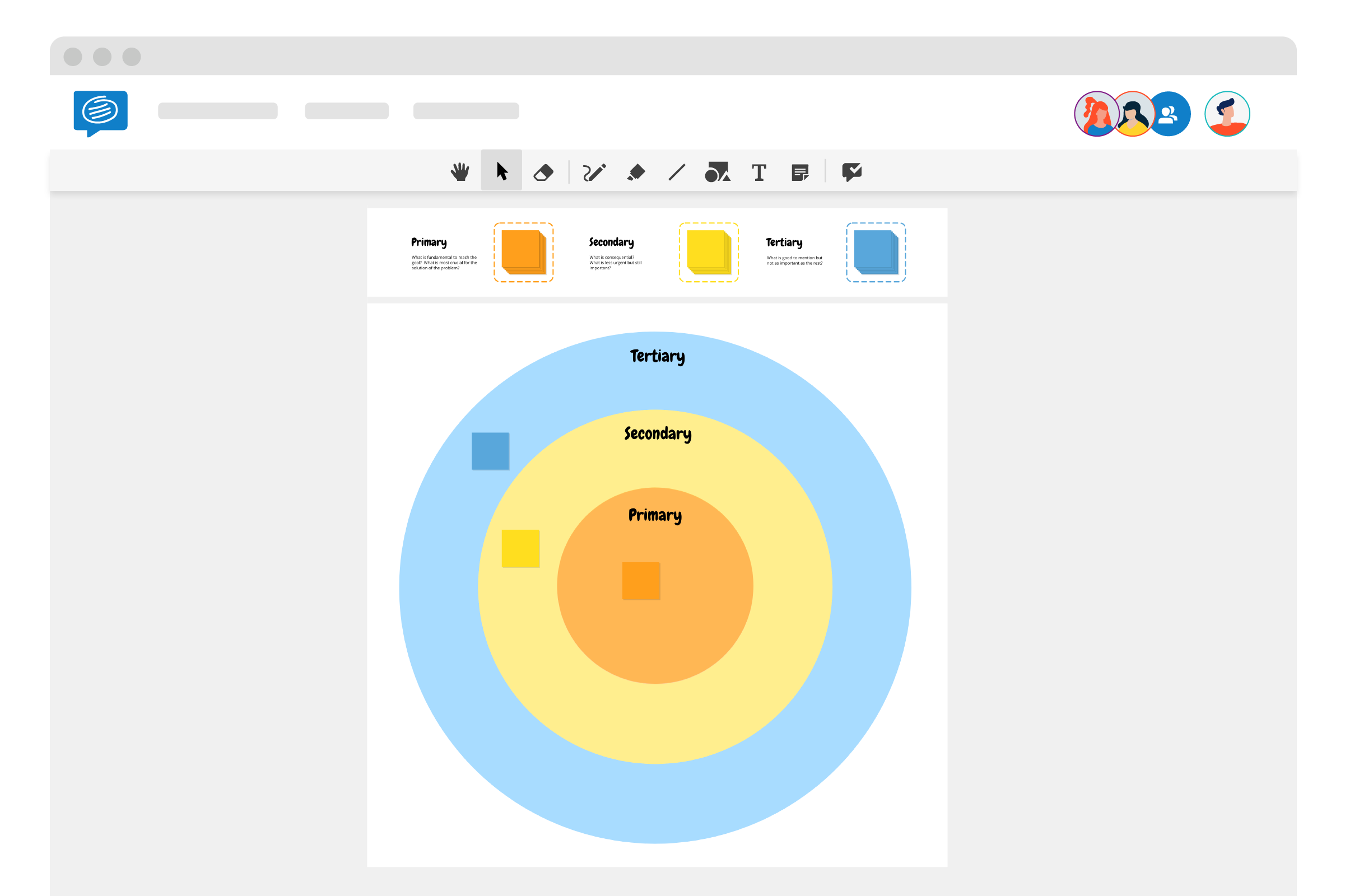 Bull's Eye Diagramm