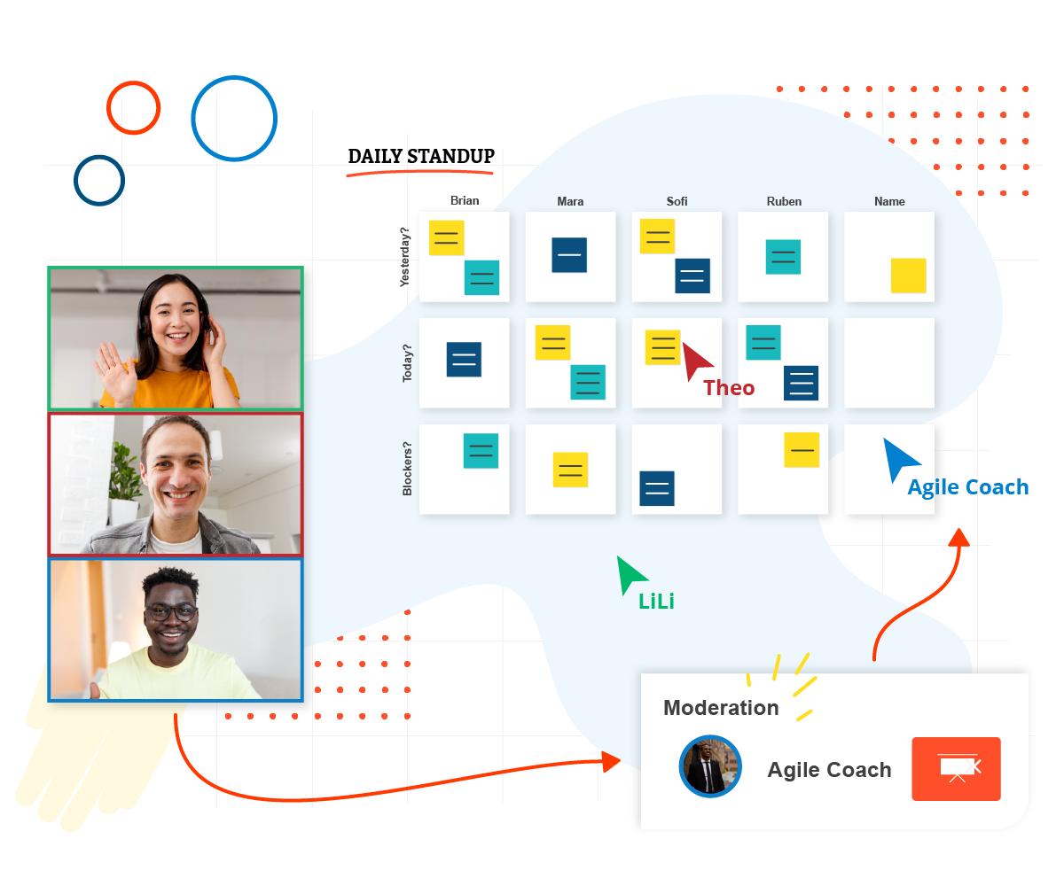 3 people working o a daily standup template as agile management