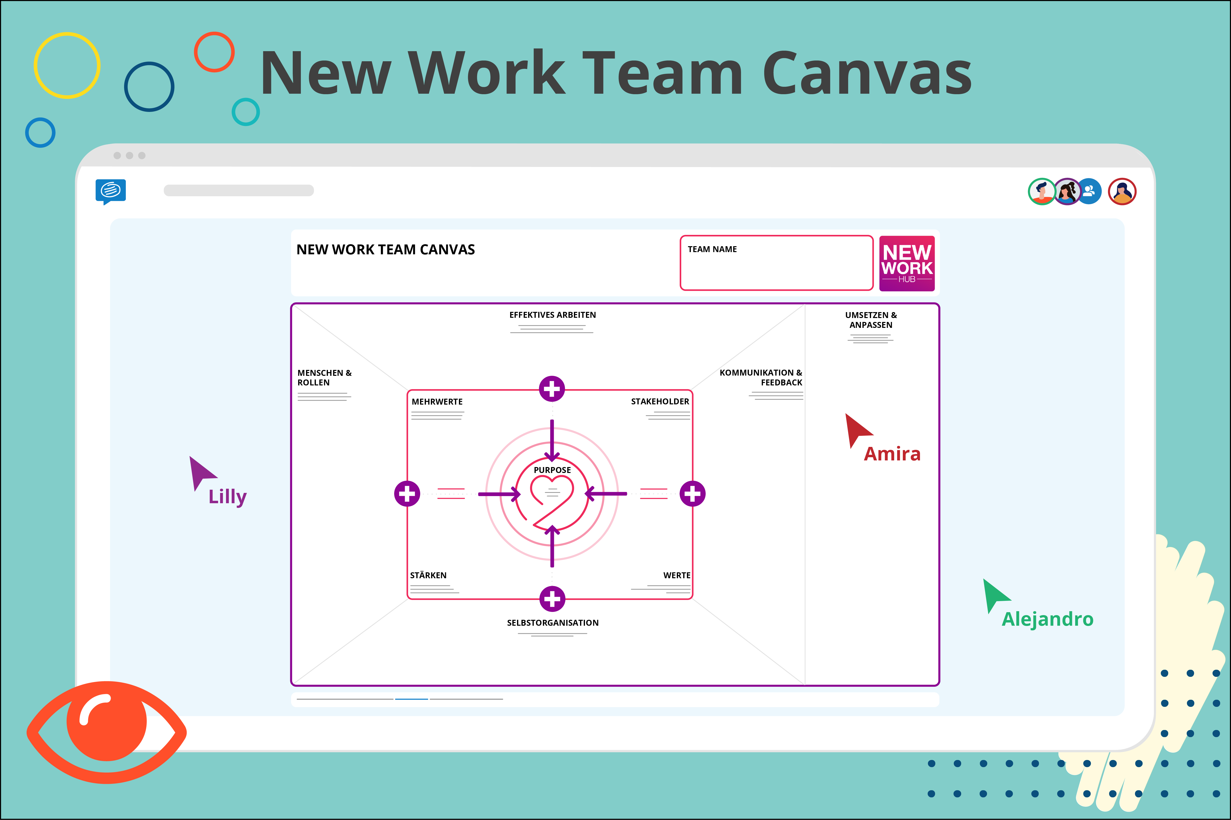 New Work Team Canvas