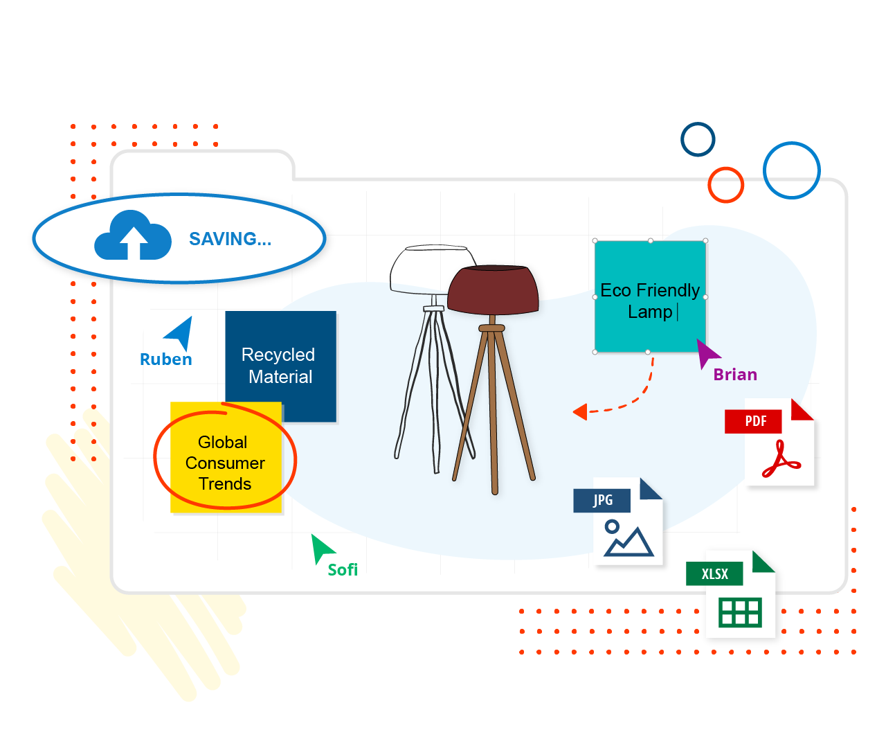 Conceptboard Design Collaboration