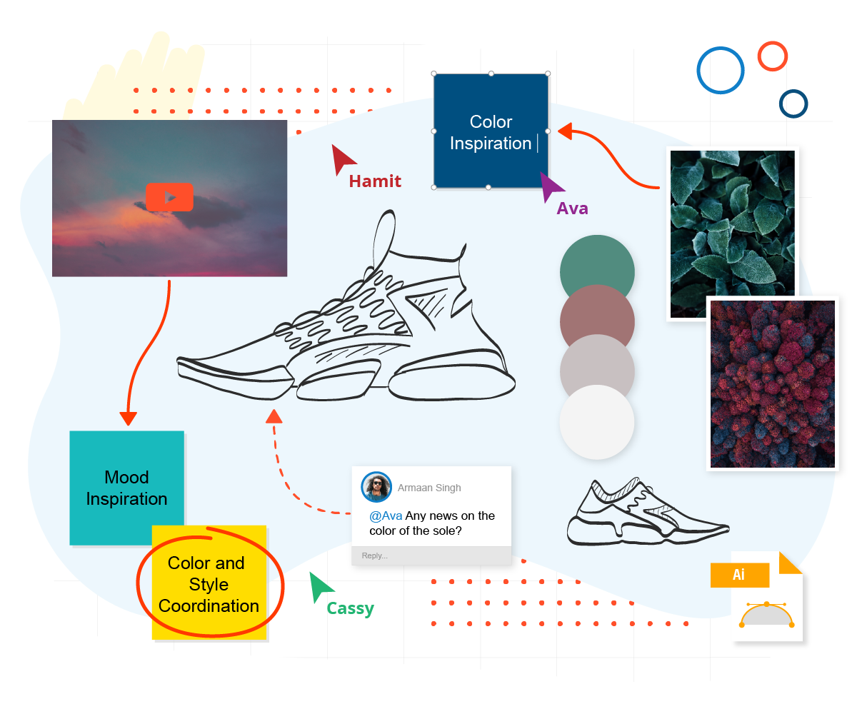 conceptboard Design Thinking on a board. Different colors, texture, products, sticky notes