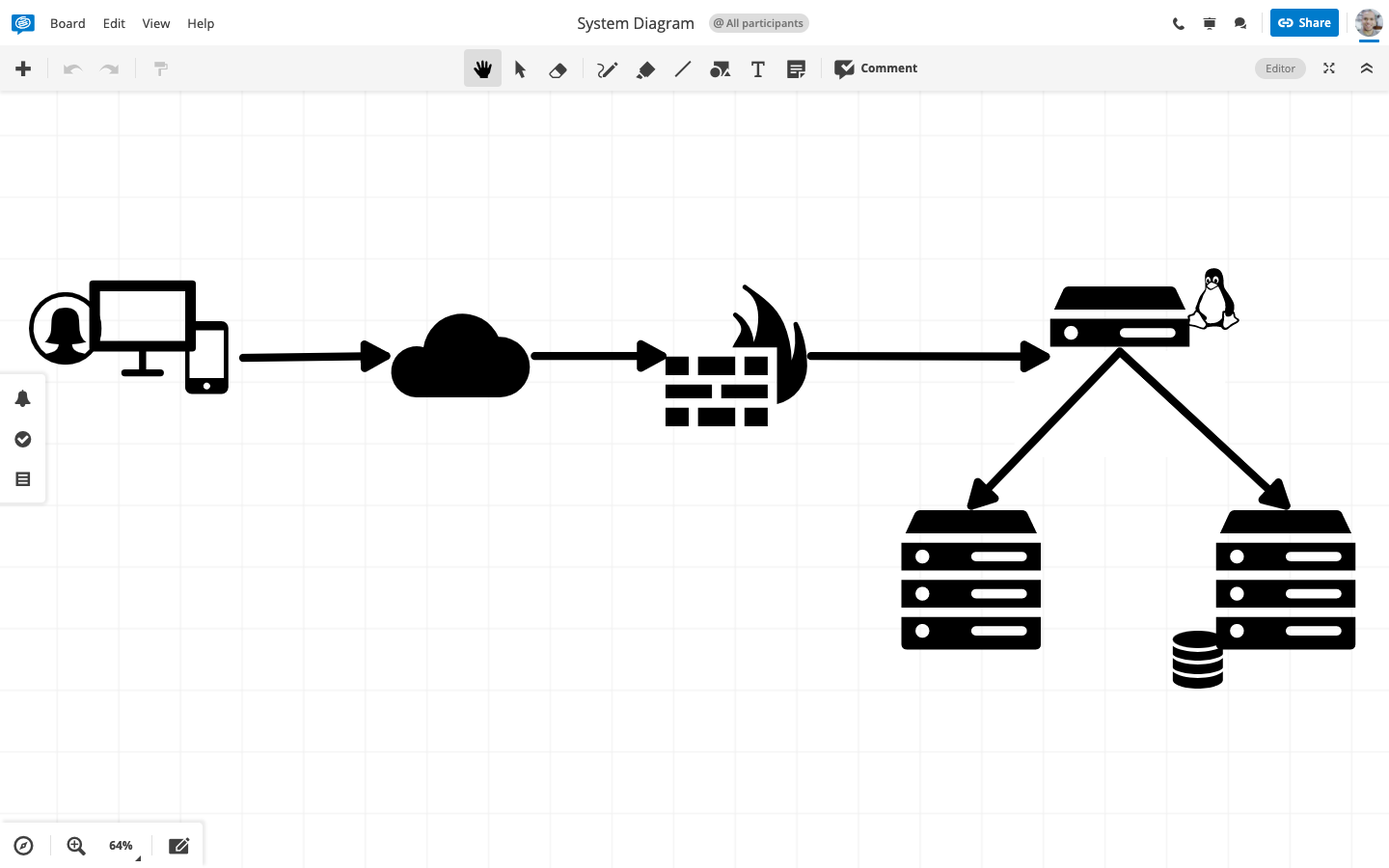 Conceptboard System Diagram Icons