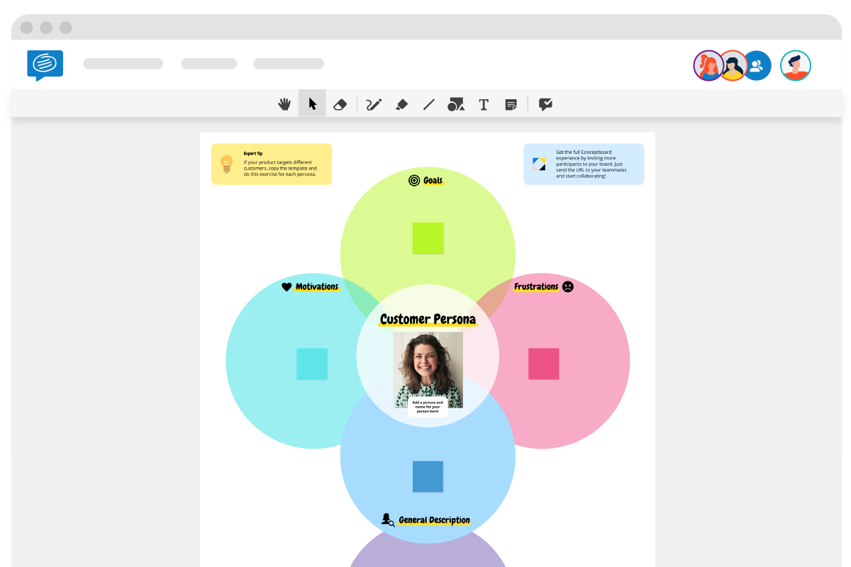 Customer Persona Map