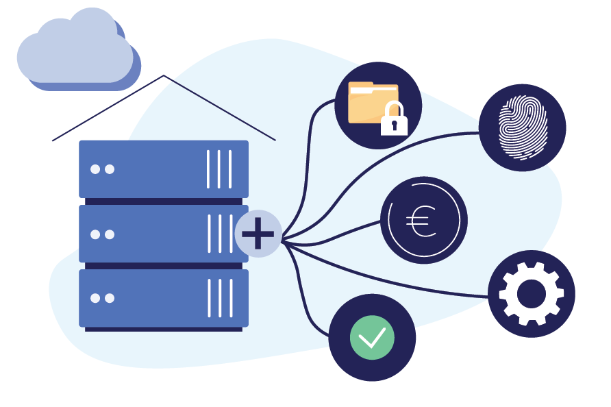 on premises representation of its functionality