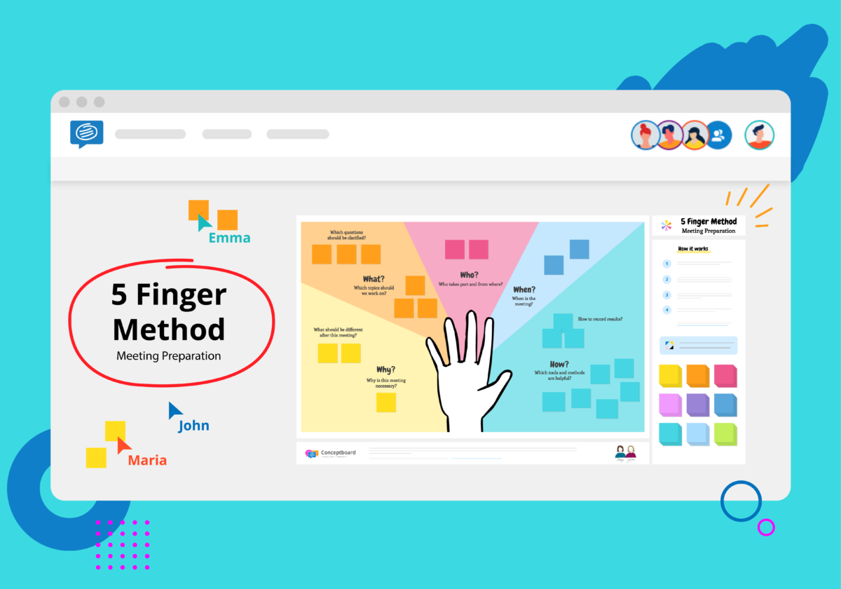 5 finger method template Conceptboard