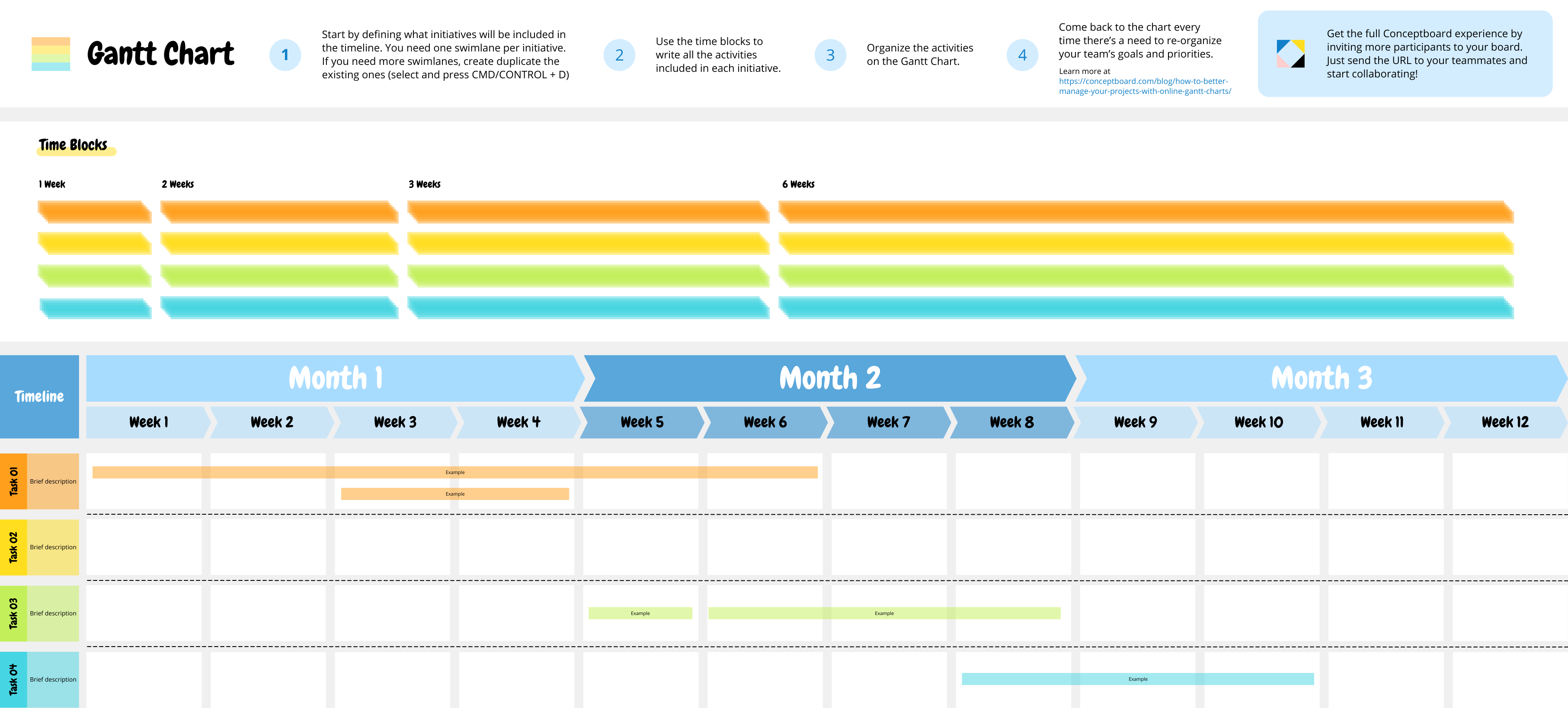 Gantt chart template in Conceptboard