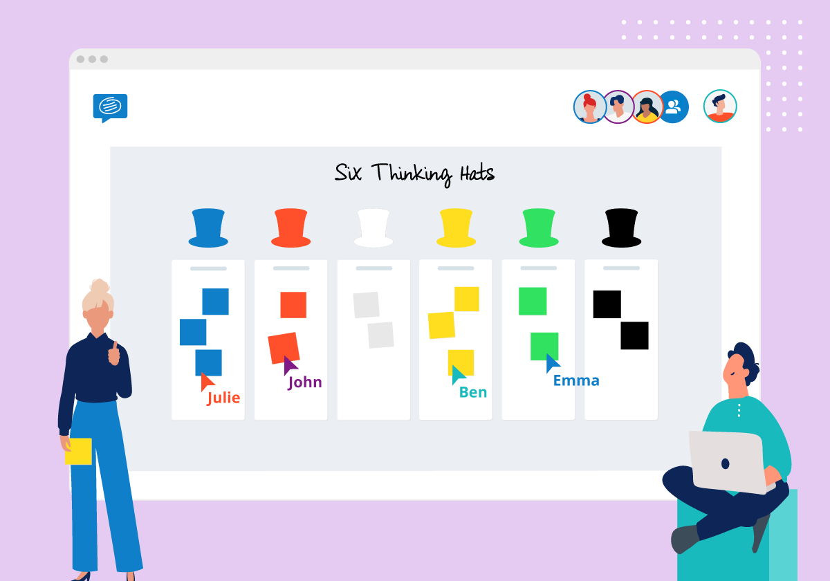 Six Thinking Hats online template Conceptboard