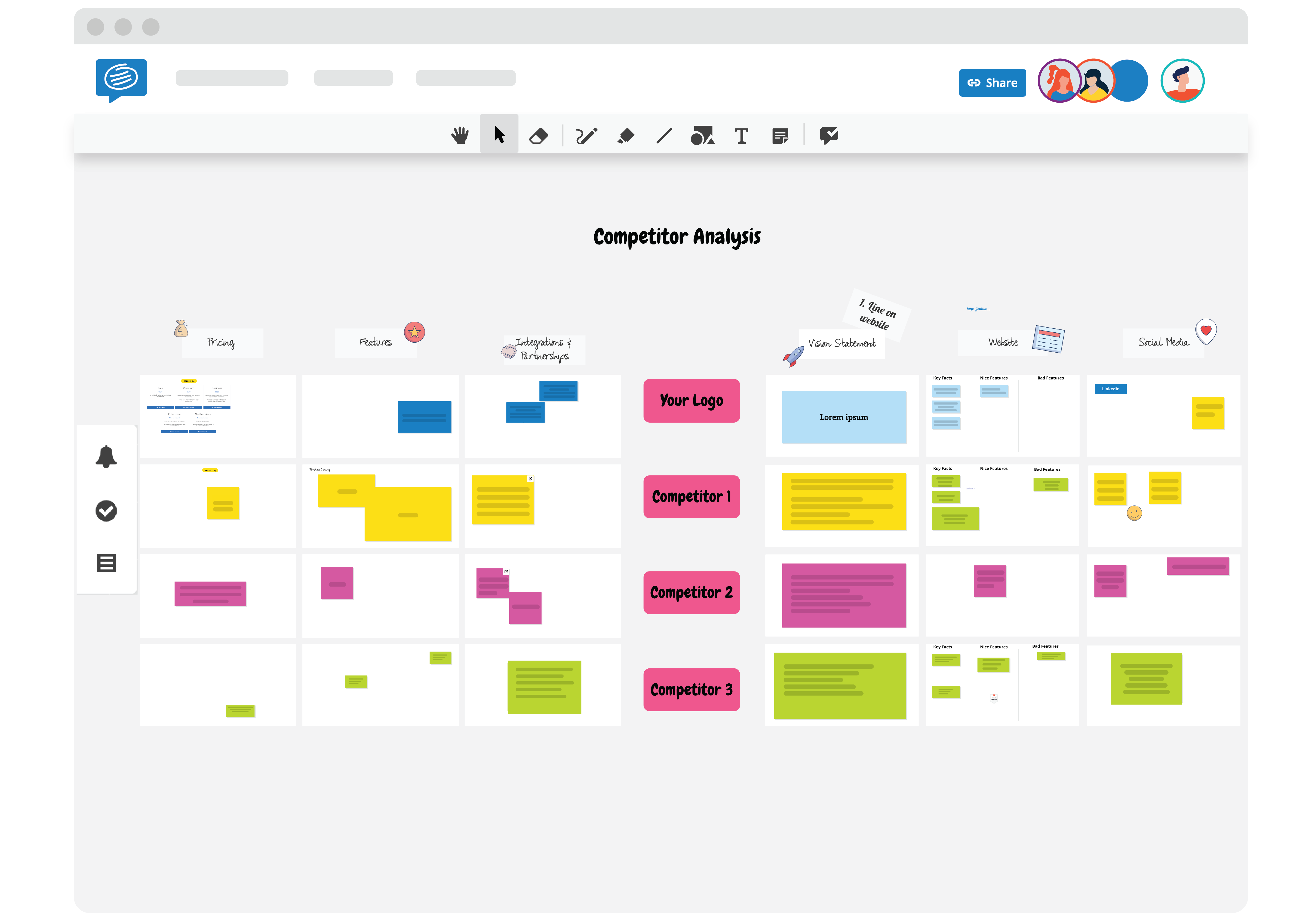 Konkurrenzanalyse mit Conceptboard