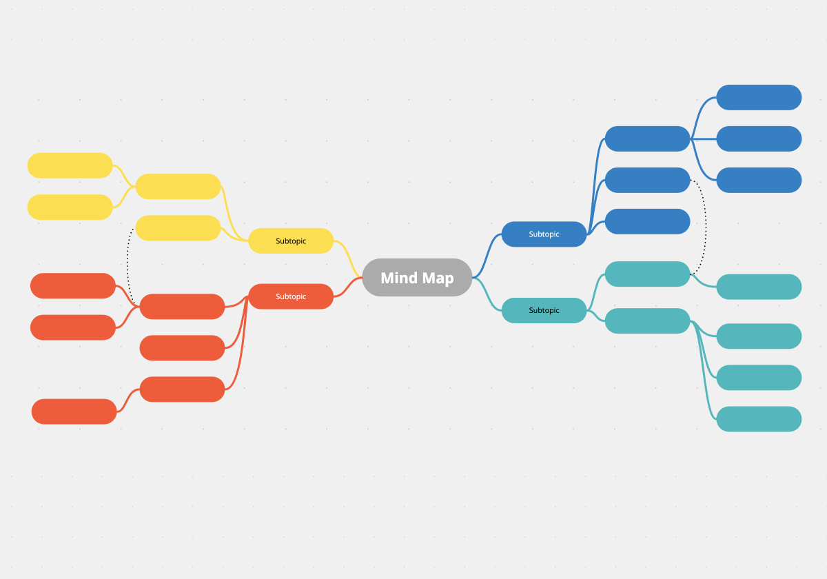 Mind Map Template