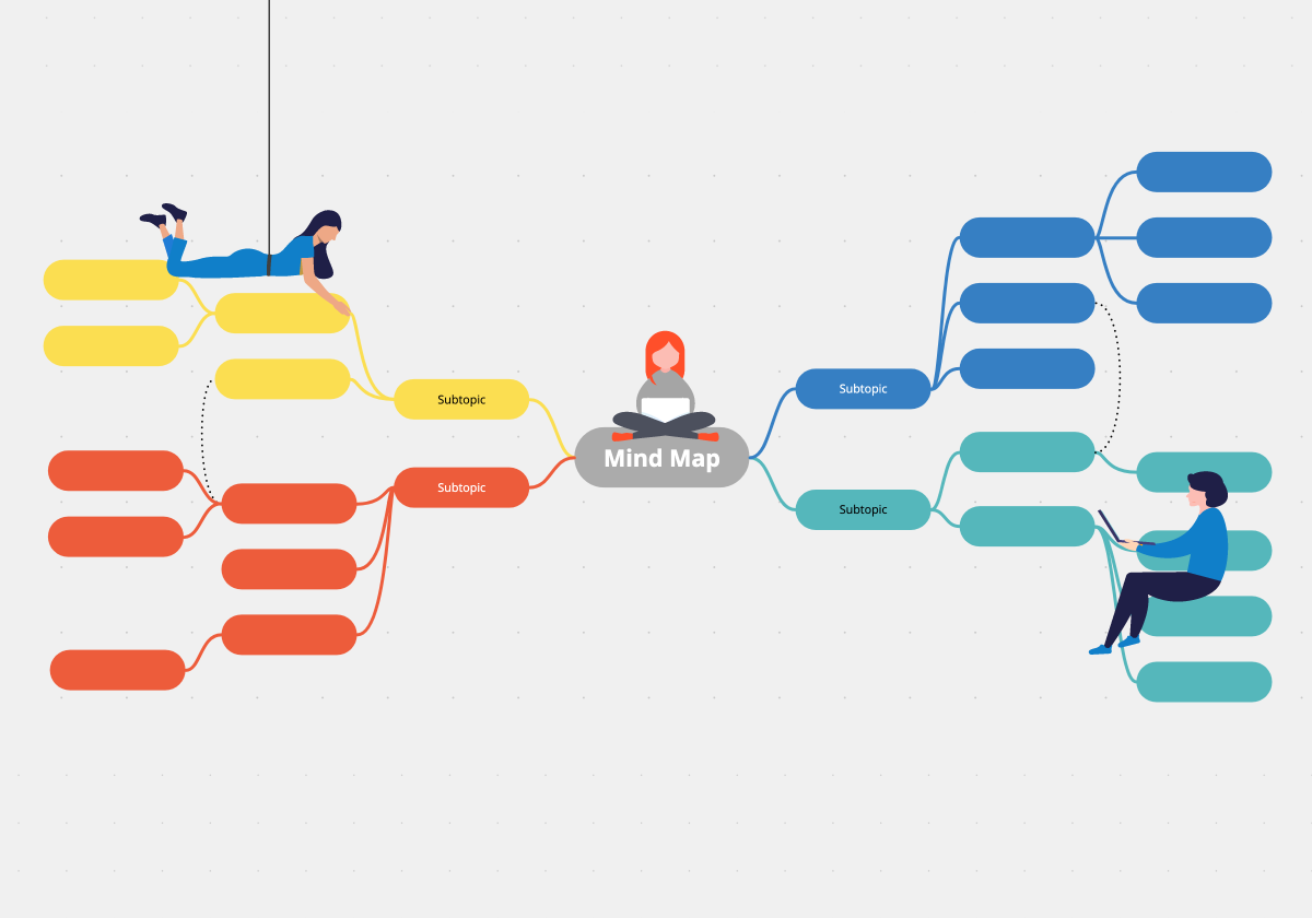 Mind Map Template