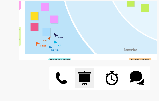 moderation function in conceptboard image