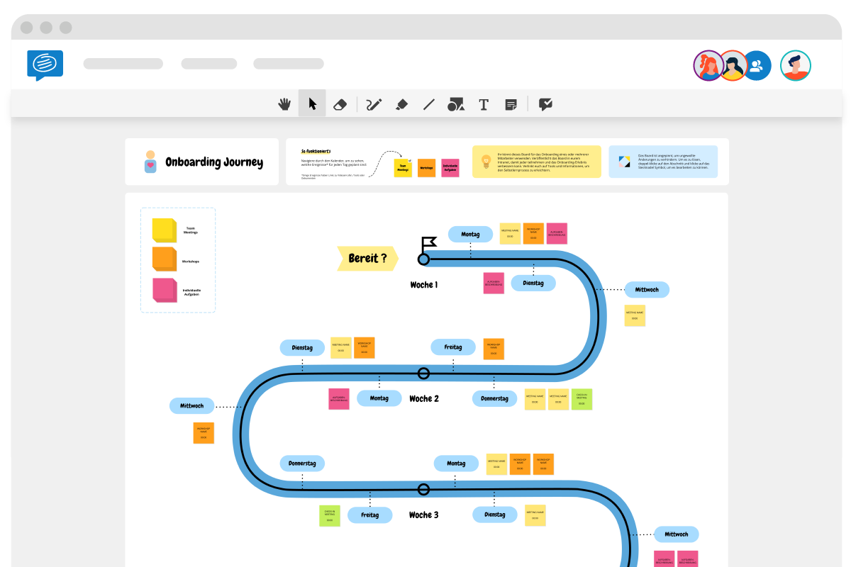 onboarding journey template