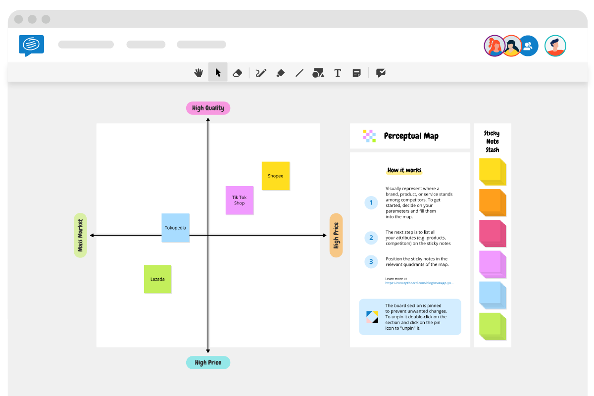 Image of perceptual Map Template concpetboard