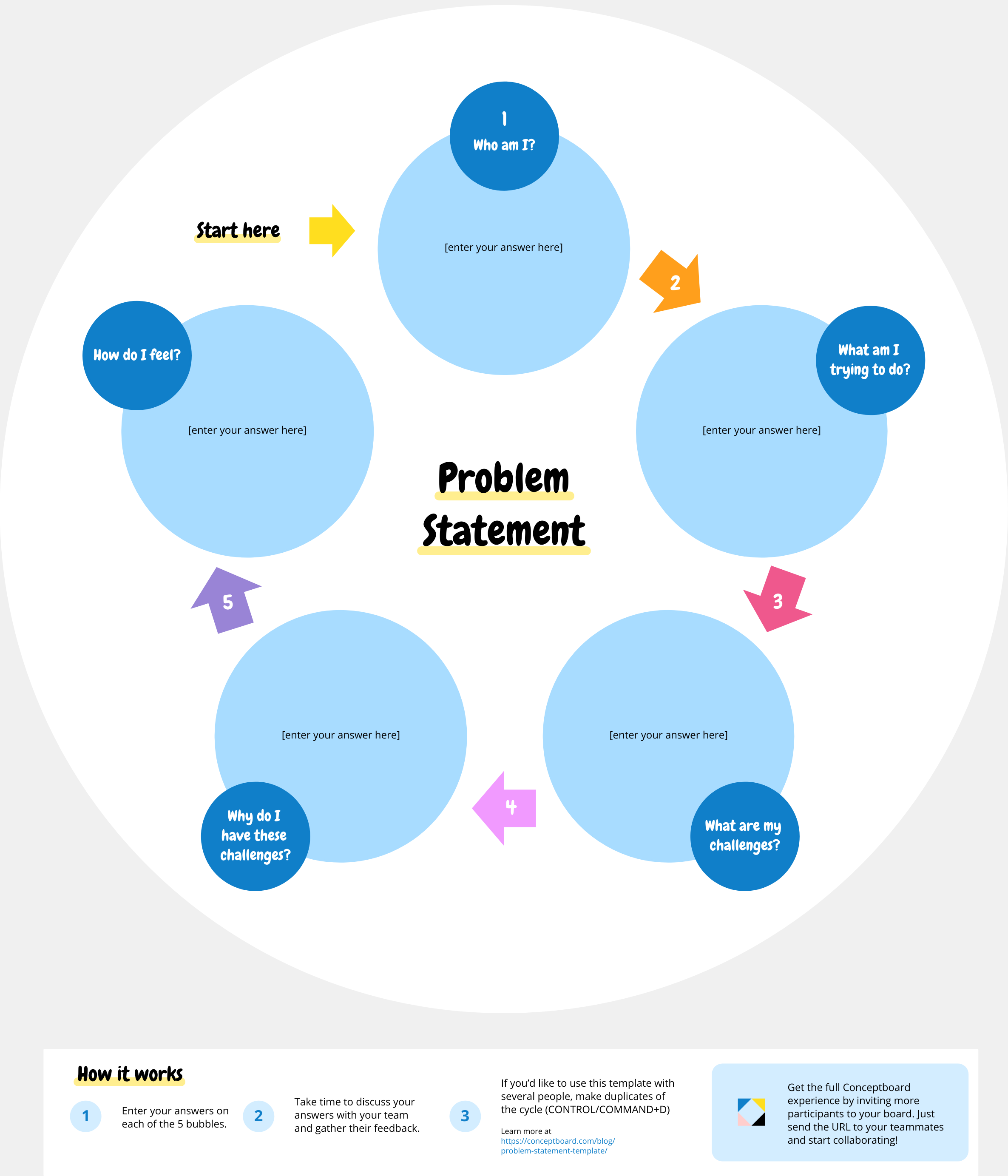 Problem Statement Template