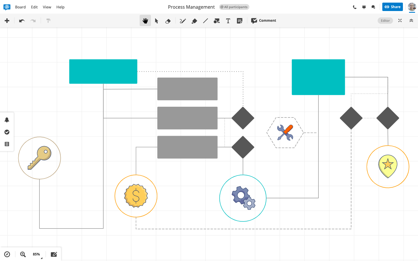 Process Management Template 