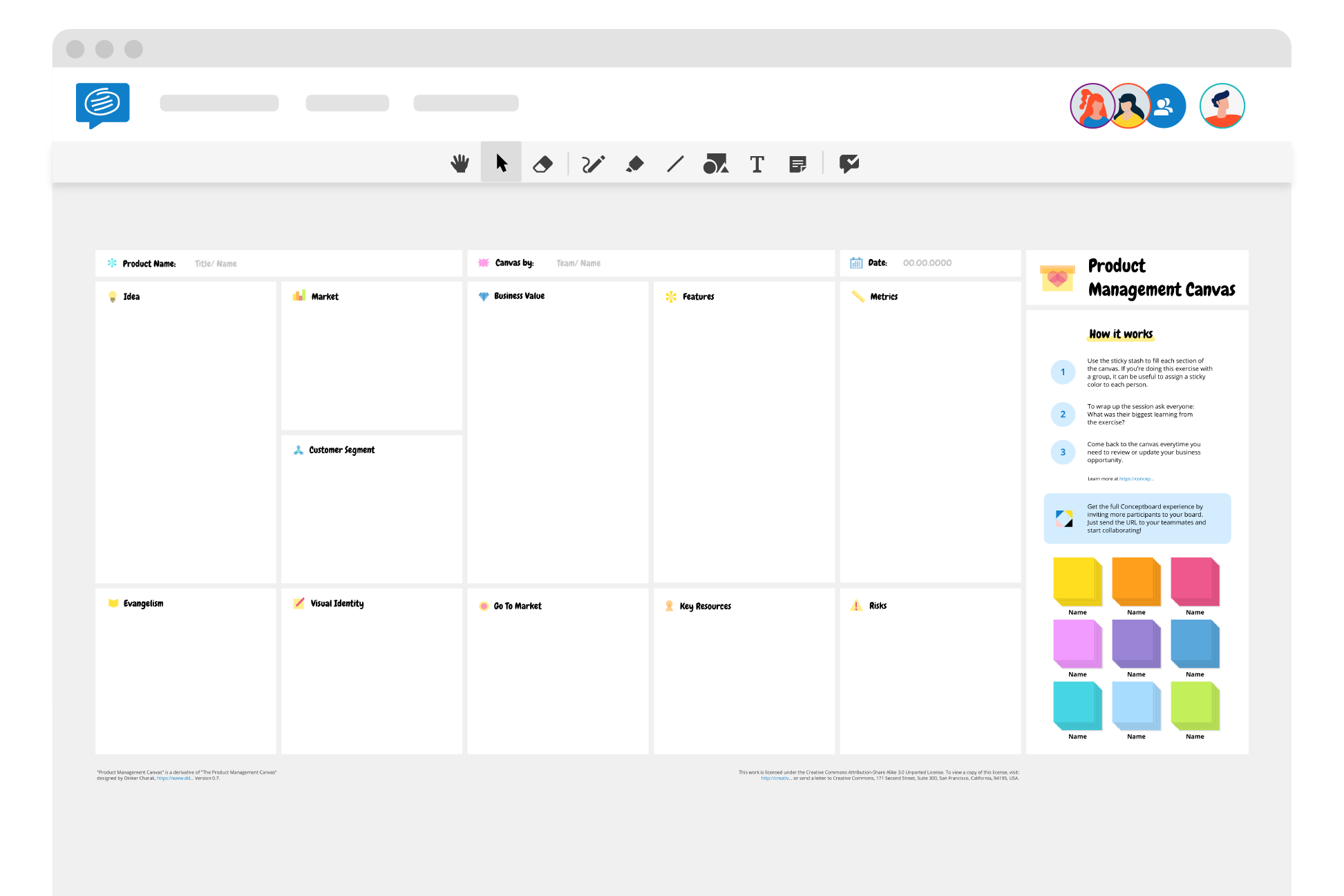 Product Management Canvas Template