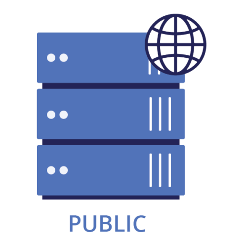 illustration representing the Public Server