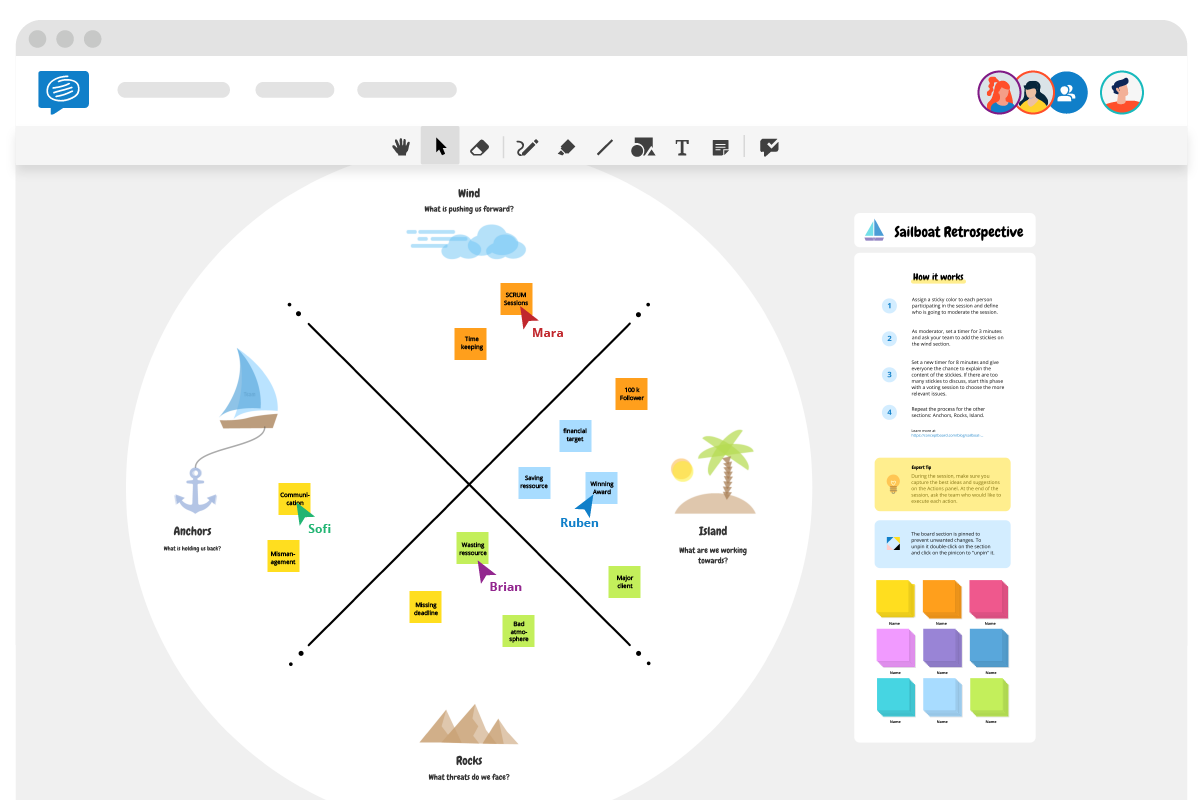 Sailboat retrospective template with examples