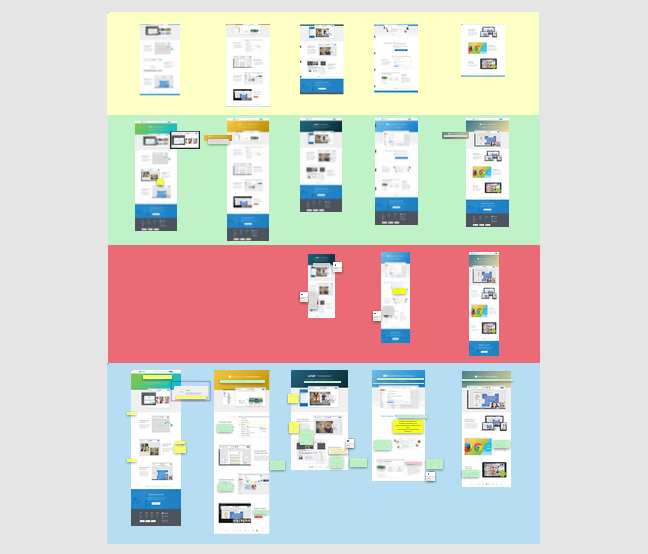 Seeing your boards in Conceptboard as an overview