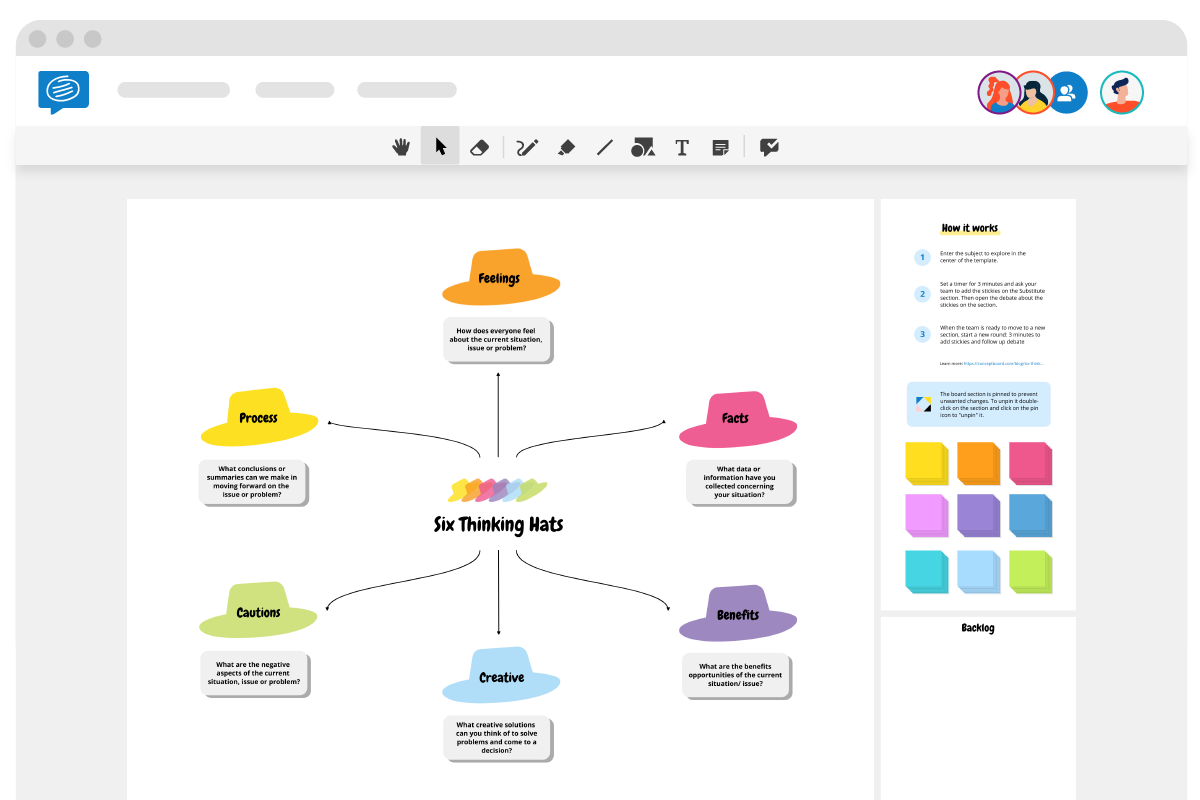 Six thinking hats template from concept board