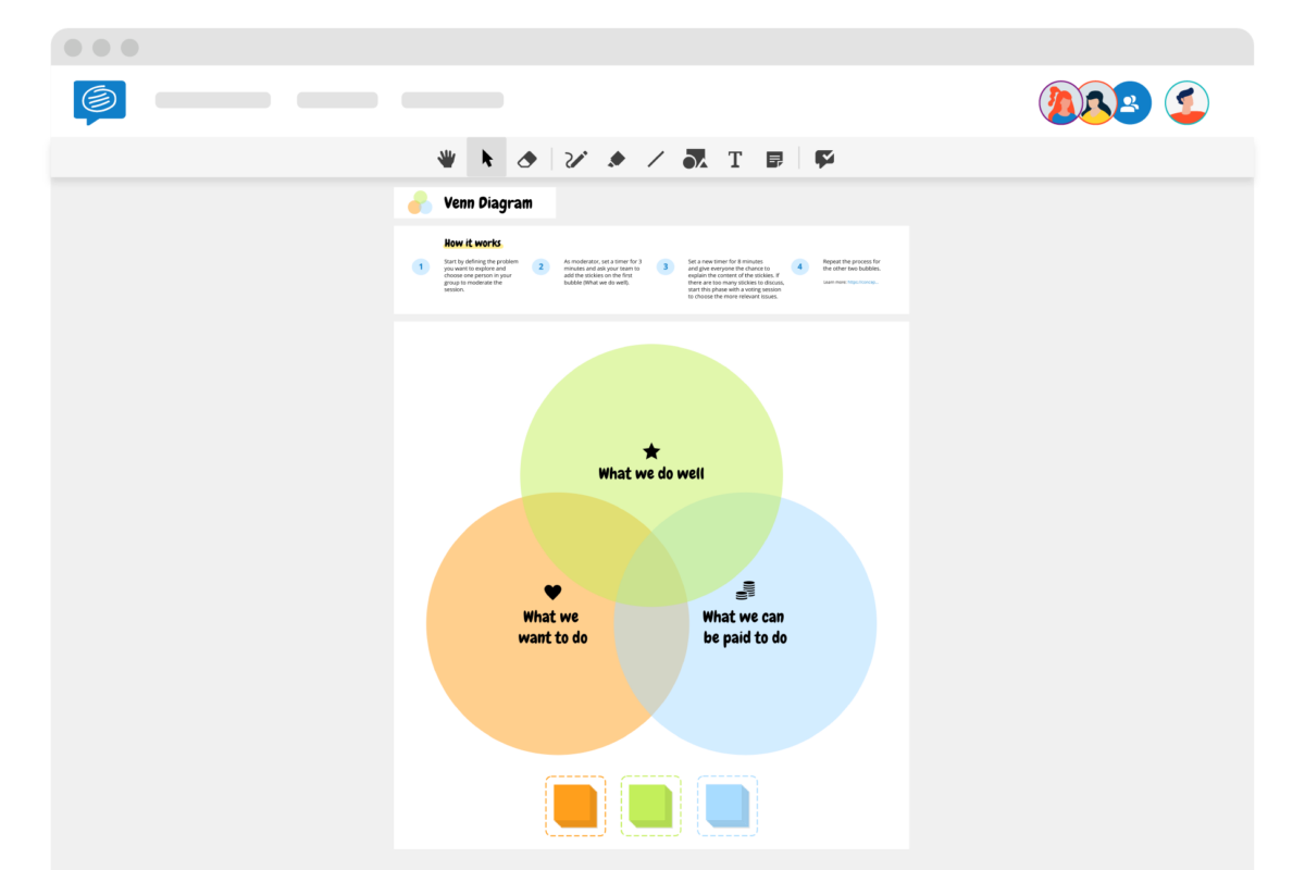 Venn diagram Template Venn-Diagramm