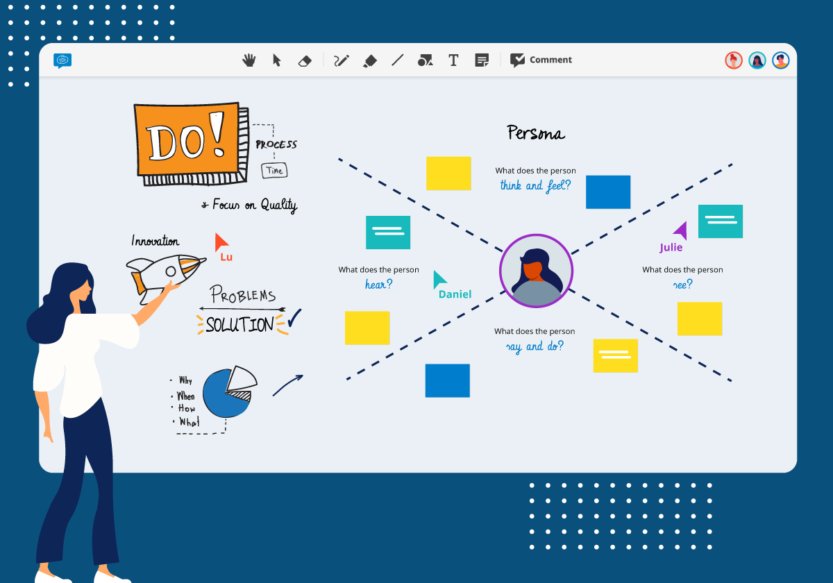 best visual thinking tool conceptboard